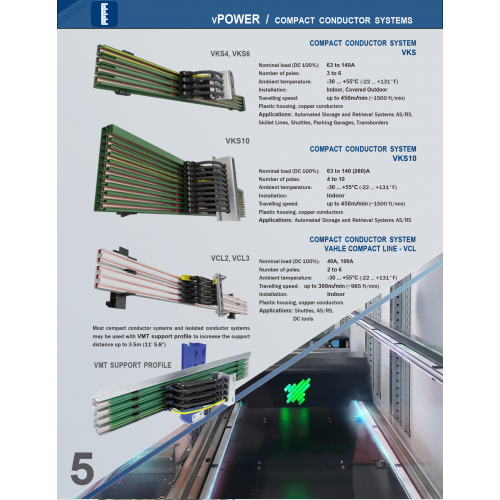 Hệ thống ray cấp điện VAHLE VKS